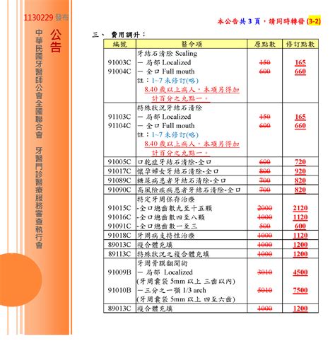 2-2-7查詢|全民健康保險醫療服務給付項目及支付標準